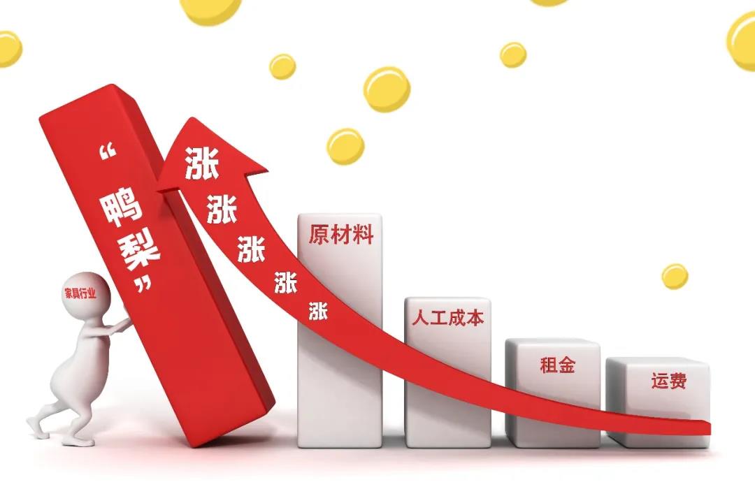 2021裝修漲價已成定局！背后原因竟是這些！